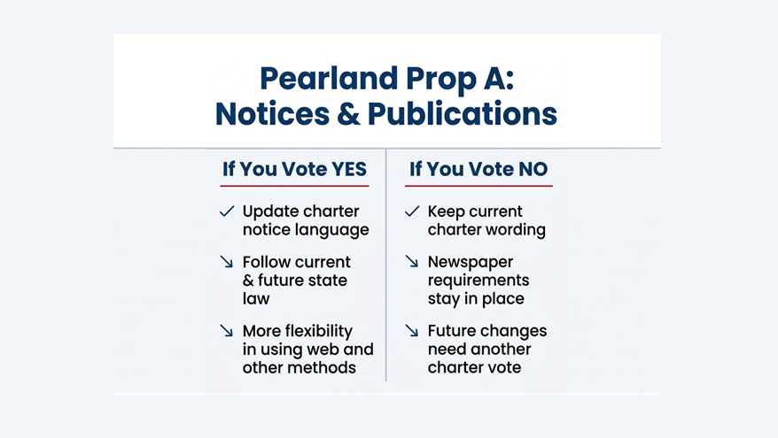 City of Pearland Proposition A
